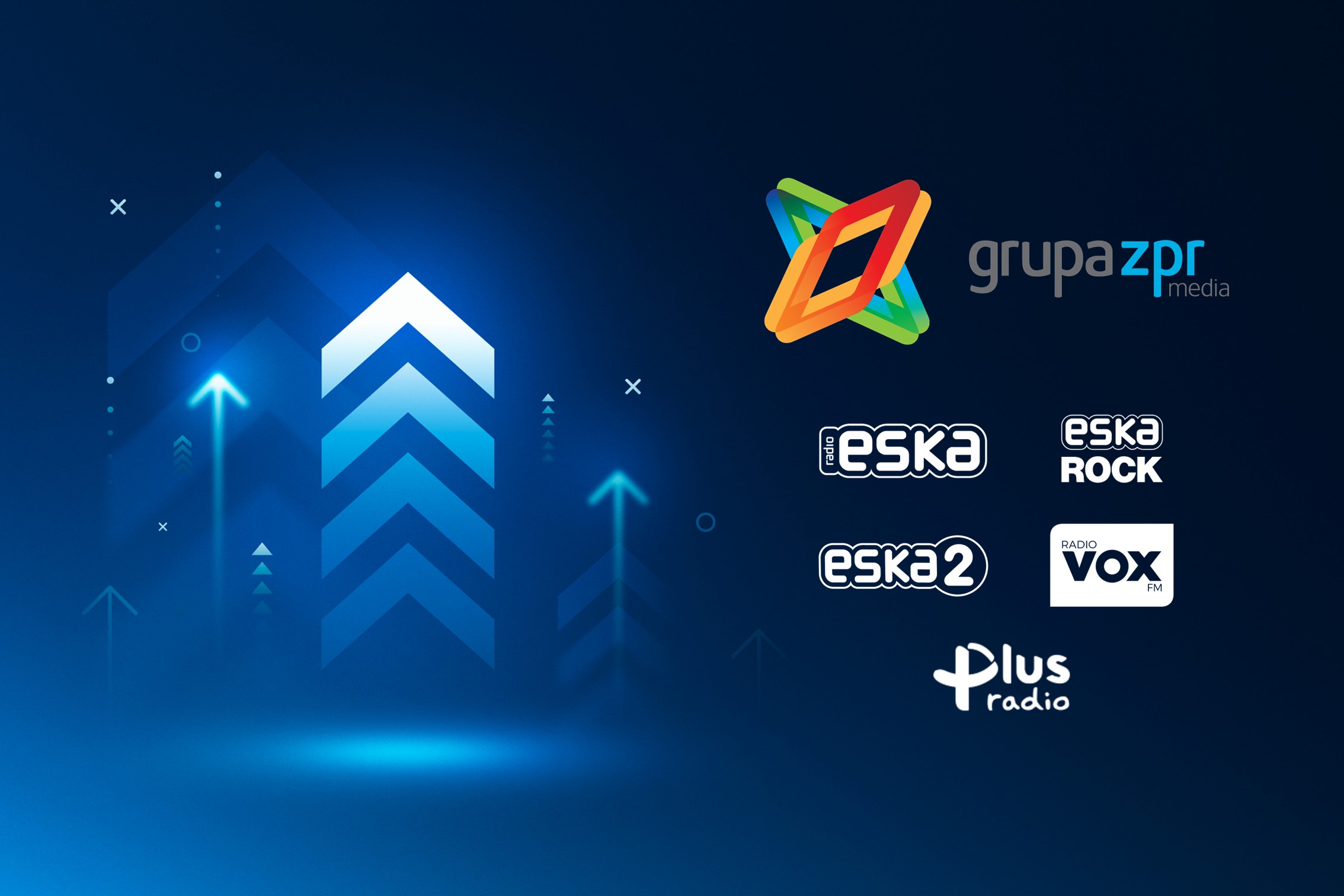 Rozgłośnie Grupy ZPR Media ze wzrostami w 2025 roku